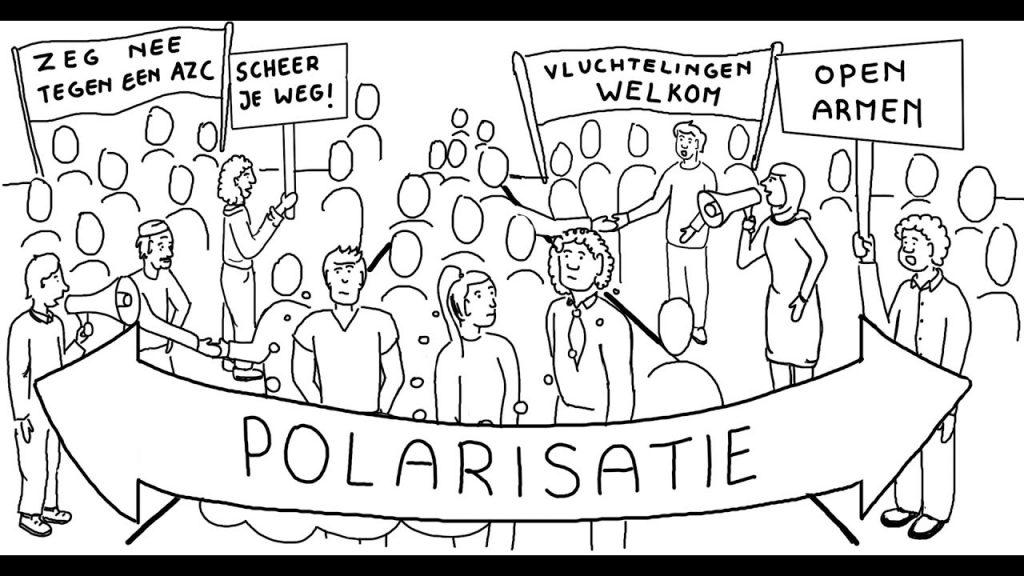 Polarisatie